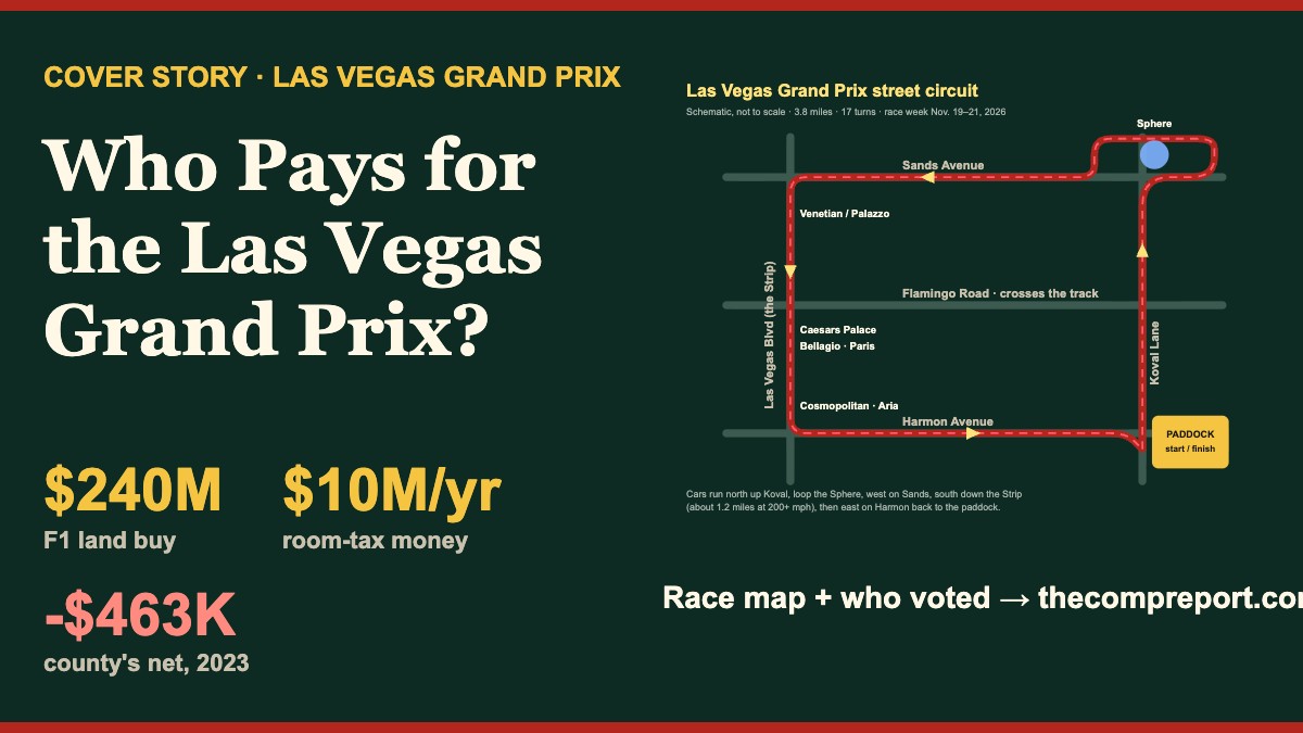 Who Pays for the Las Vegas Grand Prix? The Money Behind F1